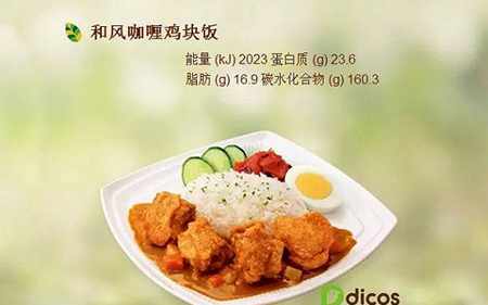 中國餐飲抄襲排行榜，你被哪個段位的老板抄襲了？