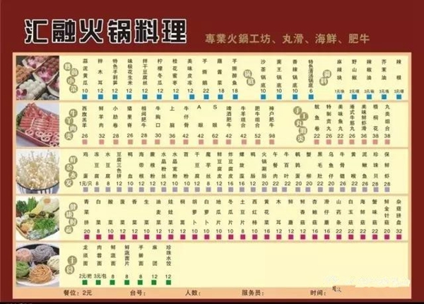 餐廳派傳單的N種姿勢(shì) 這樣發(fā)能省掉20萬(wàn)的廣告費(fèi)！